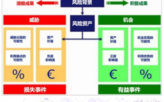 揭秘点击广告联盟，背后的运作机制与潜在风险