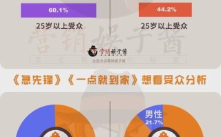 去去CPA联盟，解锁数字营销新纪元
