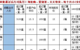 构建广告联盟网站的蓝图，内容策略与实现路径