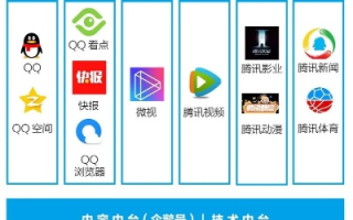酷讯广告联盟怎么样，深度剖析与体验分享
