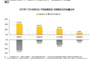 CPA联盟，解锁数字营销新纪元，打造高效盈利模式的密钥