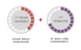270广告联盟，打造精准营销，引领数字时代广告新风尚