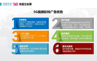 28手机广告联盟，重塑移动广告新生态