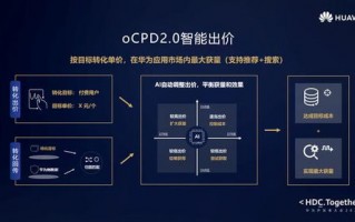 117广告联盟，打造高效广告投放，助力企业营销升级