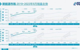 日晟联盟，重塑全球能源版图，引领可持续发展新纪元