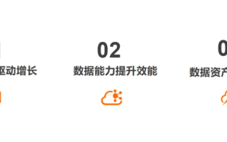 图腾广告联盟，重塑数字营销生态，引领品牌新风尚
