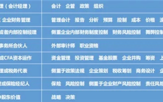 创致CPA联盟，解锁高效营销与盈利的密钥