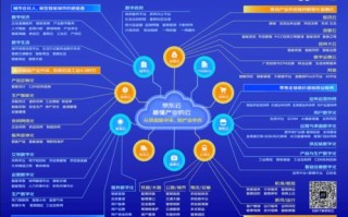 探索好的广告联盟，如何构建高效广告合作生态