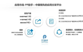 UC弹窗广告联盟，重塑互联网广告生态的先锋力量