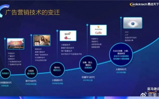 易路发移动广告，重塑数字营销新生态