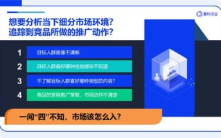 大密宝广告联盟，解锁数字营销新纪元，助力企业高效增长