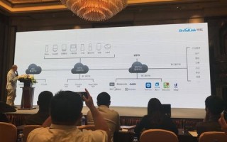 酷盟广告，重塑数字营销新生态的先锋力量