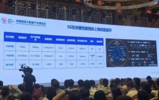 宏博移动联盟，重塑数字时代的通信生态