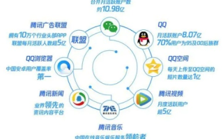 广告联盟导航，精准营销，高效转化，开启商业新篇章