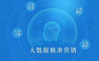 挖米啦广告联盟，精准营销，助力企业高效增长