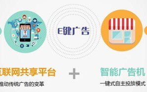 E元素广告联盟深度解析，优势、挑战与前景展望