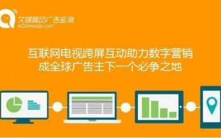 弹窗广告联盟，数字时代的营销双刃剑