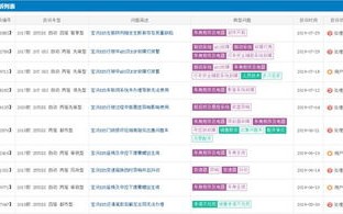 高端WAP广告联盟，正规性、结款及时性与单价分析