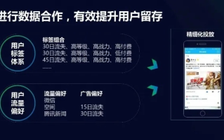 什么广告联盟最好，深度解析与选择指南