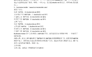 新浪博客放广告联盟代码图文教程，打造个人博客盈利新途径