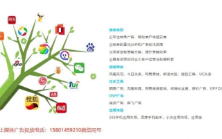 探索靠谱广告联盟，如何找到值得信赖的合作伙伴