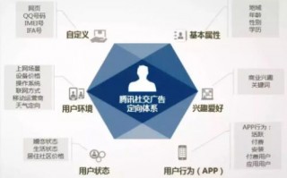 e元素广告联盟，重塑数字营销新生态的先锋力量