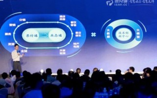 猿人广告联盟，重塑数字营销新生态