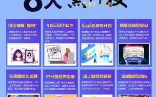点乐广告联盟，打造高效广告投放，助力企业精准营销
