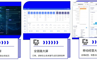 日付联盟，重塑时间管理的数字化时代