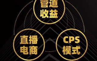 美聊CPS联盟，重塑社交电商新生态