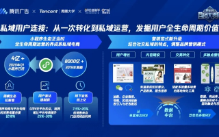 嘉信广告平台，重塑数字营销新生态