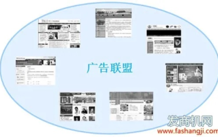 网络广告有哪几种表现形式？哪种形式更好？