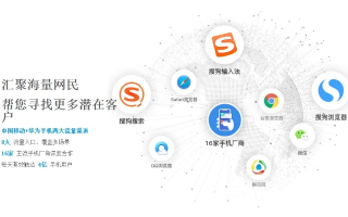搜狗联盟，重塑互联网广告生态的先锋力量