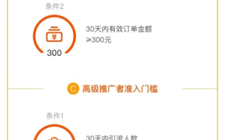 淘宝联盟淘宝客预计收入的计算方式详解