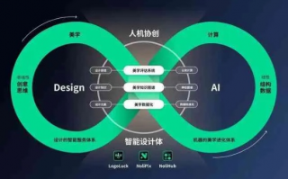 启迪传媒，重塑信息时代的智慧传播生态