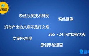 揭秘CPV广告联盟，高效广告策略与盈利模式的深度剖析