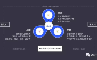 零扣量点击类广告联盟，探索日付模式的优势与策略