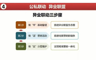 129广告联盟，重塑数字营销新生态的幕后推手