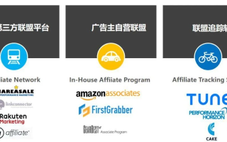 668海外广告联盟，全球营销新纪元下的广告合作创新
