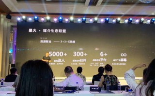 iCenter统一广告平台，重塑数字营销新生态