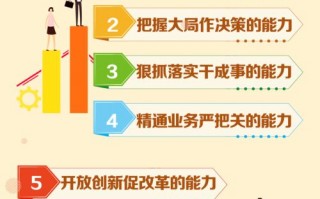 自爱网，构建自我认知，拥抱内在力量