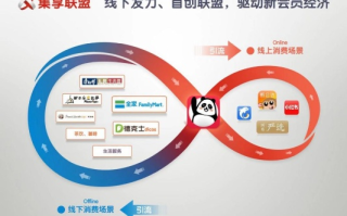 探索com联盟背后的商业帝国与互联网变革