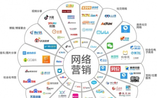 牛站广告联盟，打造高效互联网营销新生态