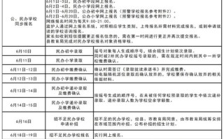 网络广告定价方法，策略、模型与实践