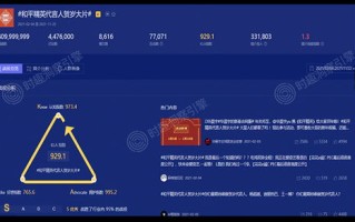揭秘2345 广告，数字背后的营销奥秘与用户体验挑战