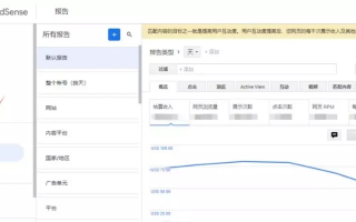 Google AdSense，打造高效在线广告收入流的实战指南