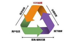 揭秘Advidi广告联盟，高效广告分发策略与实战案例解析