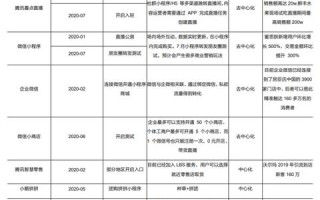 探索CPMChina广告联盟，揭秘中国数字广告新生态