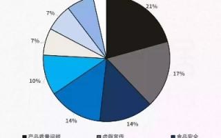 3158流量联盟，揭秘互联网广告联盟的黑幕与真相