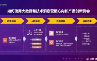 广告联盟评测网，深度剖析与实战指南